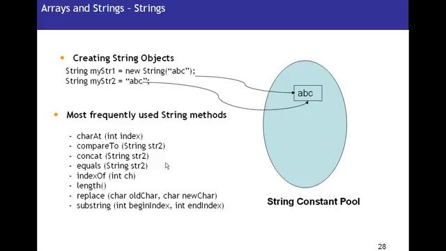 Java Tutorial 06 - Arrays and Strings смотреть онлайн