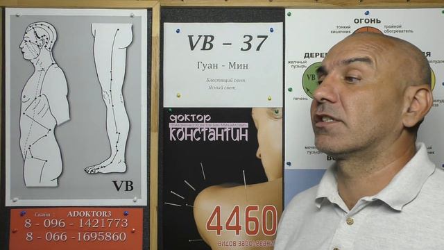 Переднее-Наружная часть Голени смотреть онлайн
