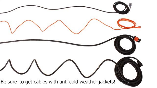 AC WORKS® Wisdom: Coiled Cables VS Straight Cables смотреть онлайн