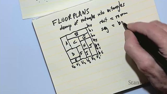 Stanford Lecture: Don Knuth - Twintrees, Baxter Permutations, and Floorplans (2022) смотреть онлайн