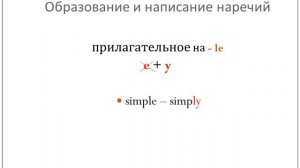 Английский для всех. Суффиксы. Часть 3. Суффикс -ly.
