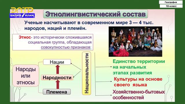 10-класс | География | Состав населения мира смотреть онлайн