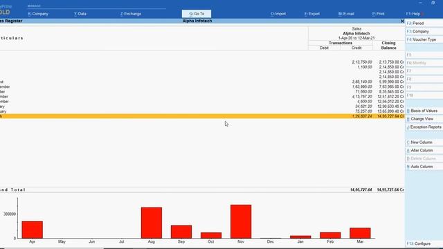 Tally Add On : Print State-Wise Sales Register in Tally Prime Software смотреть онлайн