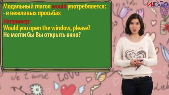 Грамматика английского языка: модальный глагол Would