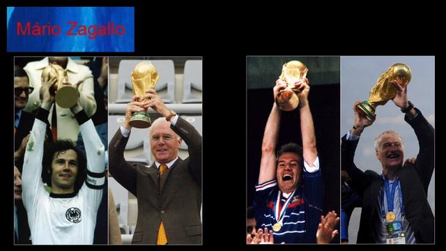 FIFA World Cup Iceberg Explained смотреть онлайн