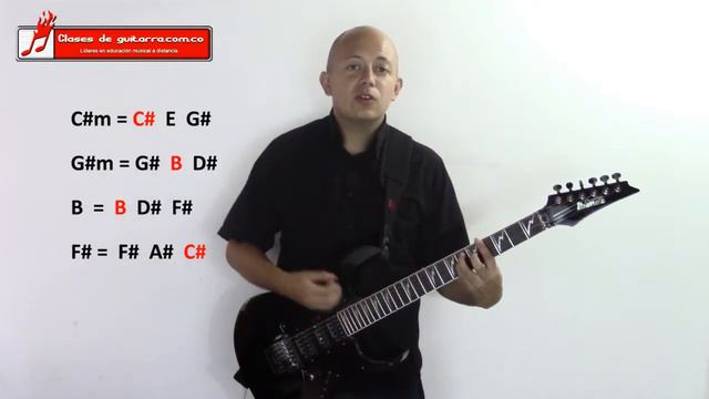 Como tocar Ordinary love de U2 acordes, ritmo y análisis para guitarra смотреть онлайн