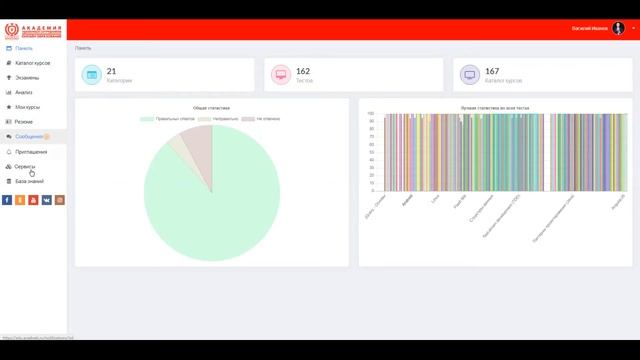ПРОТОКОЛ МАРШРУТИЗАЦИИ EIGRP. Бесплатное тестирование и сертификация. Онлайн курсы. смотреть онлайн