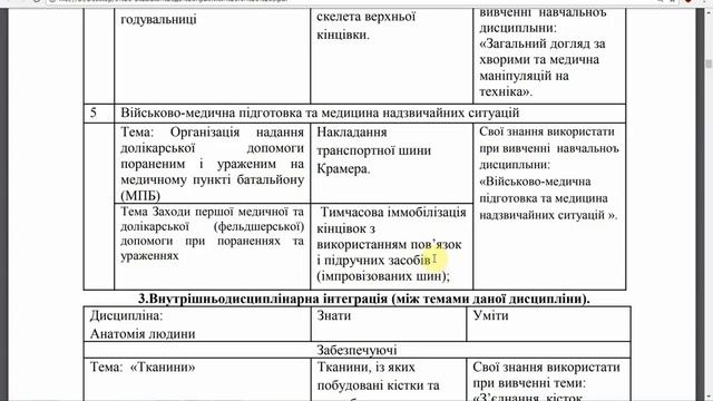 СКЕЛЕТ ВЕРХНЬОЇ КІНЦІВКИ. ЯК ЙОГО ВИВЧИТИ НА "ВІДМІННО"? смотреть онлайн