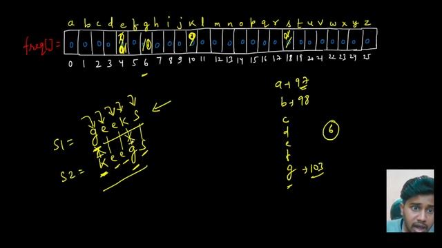 Meta Strings | How to Check Two Strings Are Meta Strings ? Coder Army Sheet | GFG | Code Circle смотреть онлайн