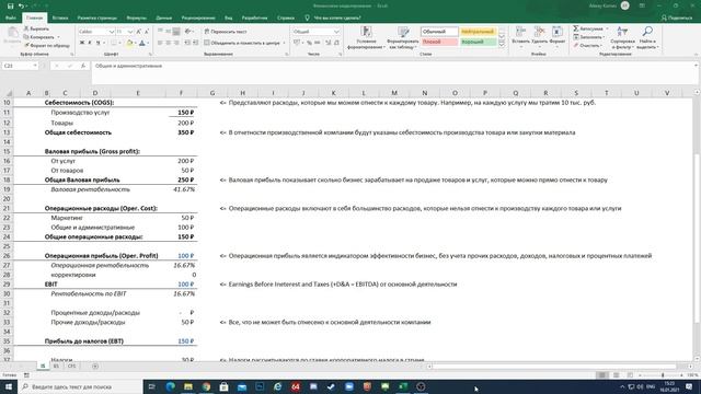 Финансовое моделирование (основы Income Statement или ОПУ)