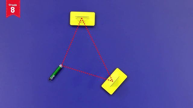 ALLEN Intelli SMART Box| Make Light Patterns with Mirrors| Science Activity Kit for Grade 8 смотреть онлайн