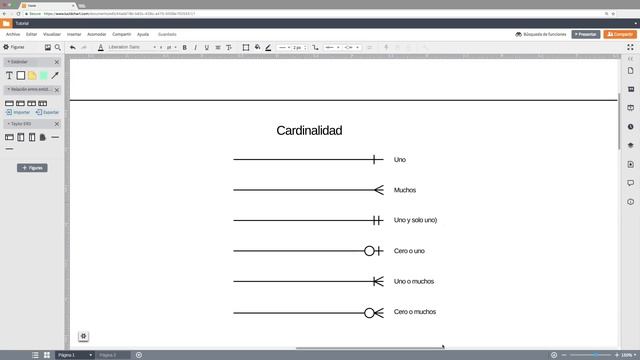 Tutorial - Diagrama Entidad-Relación (ER) смотреть онлайн