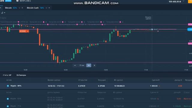 Как всегда не следую правилам, уставший не заходить в рынок ((( смотреть онлайн