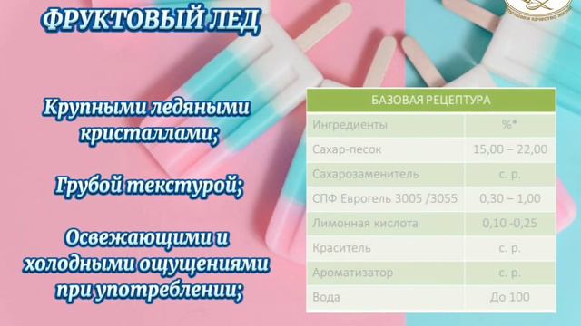 Вкусы для фруктового мороженого смотреть онлайн