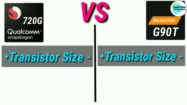 Mediatek Helio G90T VS Snapdragon 720G | Snapdragon 720G Vs Helio G90T | Sd 720g Vs Helio G90t