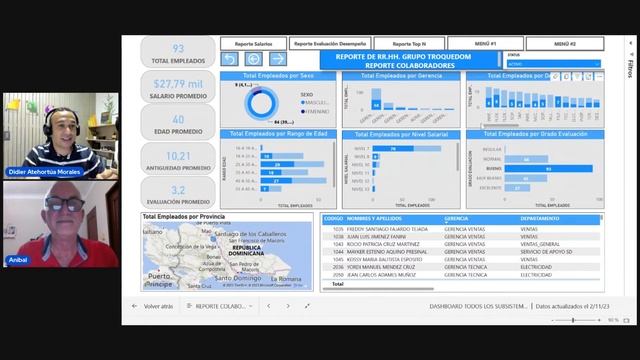 ?Aumenta tu visibilidad y demanda laboral con Power BI смотреть онлайн