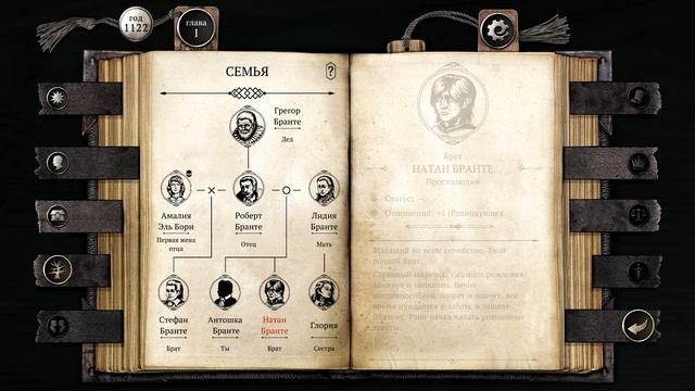 Обзор The Life And Suffering Of Sir Brante - Как дед зажал сахарные фрукты... смотреть онлайн