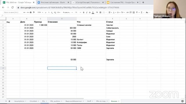 Составляем P&L Statement (Как составить отчет о прибылях и убытках) Спикер: Чайзат Ховалыг смотреть онлайн