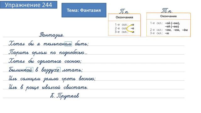 Упражнение 244 на странице 129. Русский язык 4 класс. Часть 1. смотреть онлайн