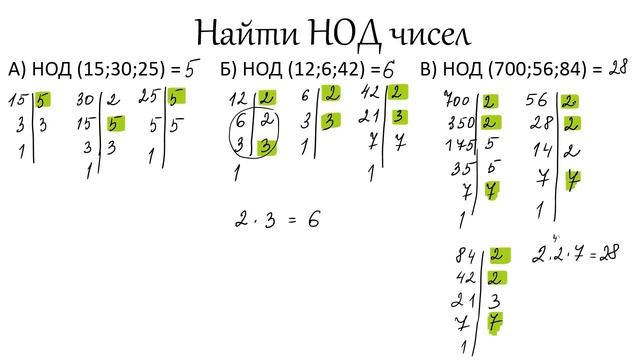 Решение номеров по теме НОД (Наибольший общий делитель). Задание №5. Математика 5,6 класс смотреть онлайн
