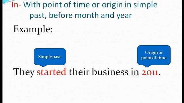 Meanings into Words- unit 15 Origin and Duration смотреть онлайн