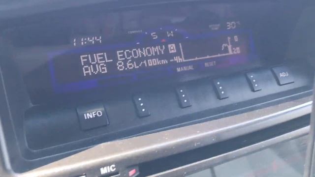 Расход топлива на старом дизельном Паджеро Вагон 4 3,2 без кондишина смотреть онлайн