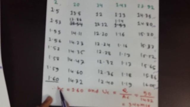 Trick & Tips for Trial & Error Method Using Calculator : WRE II (Trapezoidal Section-Critical Depth смотреть онлайн