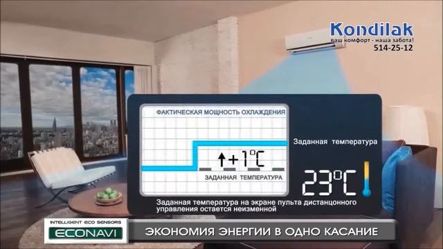Настенный кондиционер Panasonic CS-E9MKD / CU-E9MKD. Видео обзор. 2panasonic1 смотреть онлайн