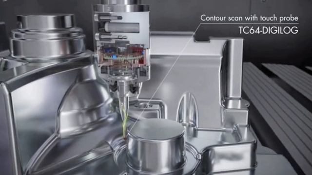 BLUM лазерная установка инструментов и сенсорный зонд, что они могут сделать для вас? смотреть онлайн