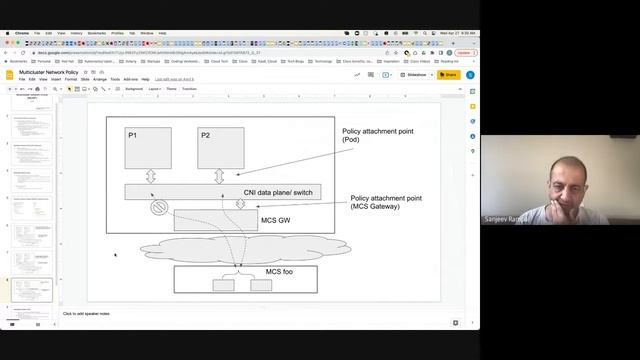 Submariner Tech Exchange: Multicluster Network Policy with Sanjeev Rampal 2022-04-27 смотреть онлайн