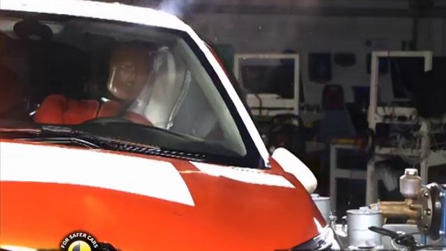 Euro NCAP | Renault CAPTUR | 2013 | Crash test смотреть онлайн