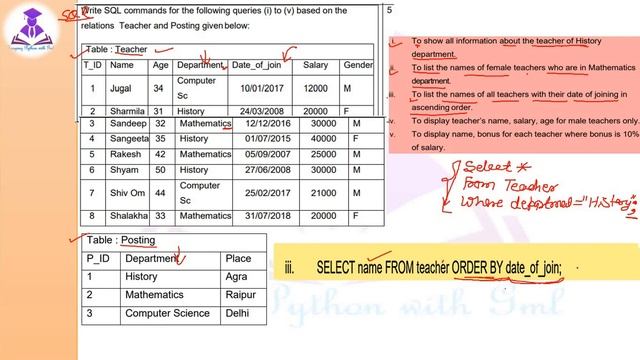 CBSE Sample Paper-2021 | Class 12 Computer Science-083 | Part B (Section-III ) | Pattern Changed смотреть онлайн