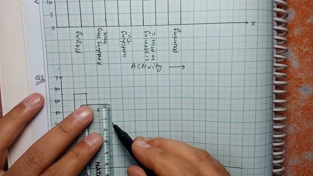 Class 6 Ex 9.4 Q 2 | Data Handling | Chapter 9 | Exercise 9.4 | Math NCERT Solutions|CBSE | Math смотреть онлайн