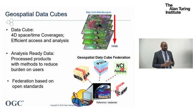 Geospatial Standards for Data Science - Dr Gobe Hobona, OGC смотреть онлайн