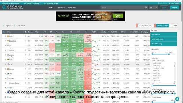 CoinCheckup.com - инструмент для поиска монеты, которая даёт х5 за сутки смотреть онлайн