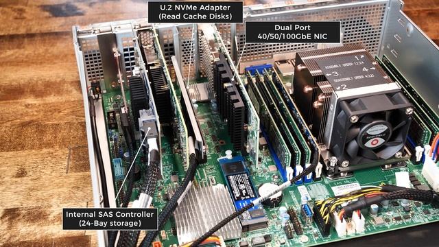 The Best Storage Money Can Buy? - TrueNAS M40 Enterprise Storage System смотреть онлайн