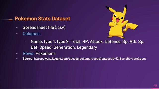 HSC Python Project Tutorial #1 Introduction to Data Structures for Efficiency смотреть онлайн