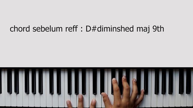 Fake optics - Ardhito Pramono | PIANO tutorial by rafly смотреть онлайн