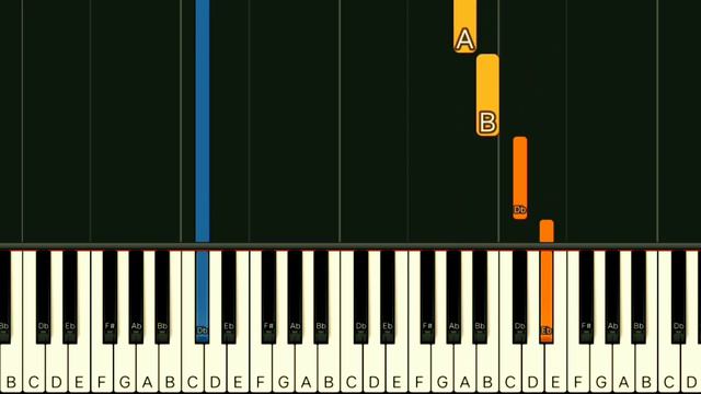 JOSH GROBAN - YOU RAISE ME UP | SLOW & EASY PIANO TUTORIAL смотреть онлайн