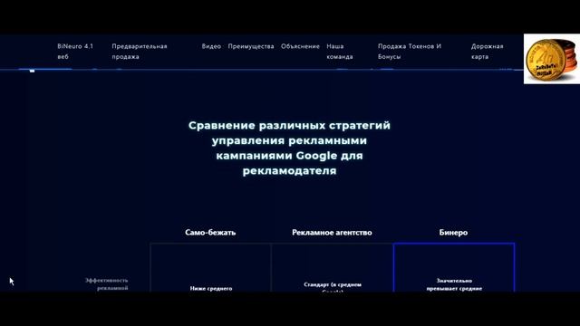 Подробный обзор ICO #BiNeuro -искусственный интеллект смотреть онлайн