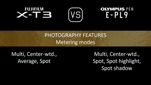 Fujifilm X-T3 vs. Olympus PEN E-PL9: A Comparison of Specifications смотреть онлайн