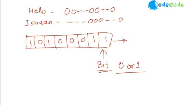Binary Numbers in Python | Bits and Bytes | Python | Python Course for Beginners | CodeMode смотреть онлайн