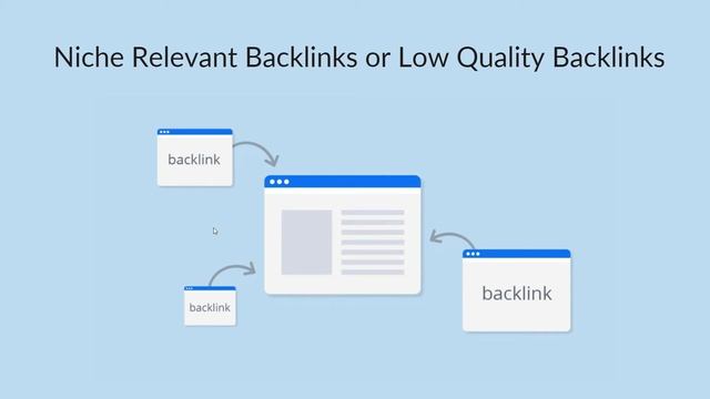 How to Rank #1 on Google and Outrank Your Competitors [UPDATED GUIDE of 2020] смотреть онлайн