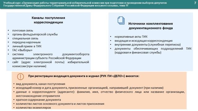 Хранение избирательной документации ТИК смотреть онлайн