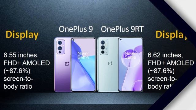 AMAZON NEW MOBILE SALE | ONEPLUS 9 5G - ₹13000 INSTANT DISCOUNT | ONEPLUS 9RT INDIA LAUNCH DATE ! ? смотреть онлайн