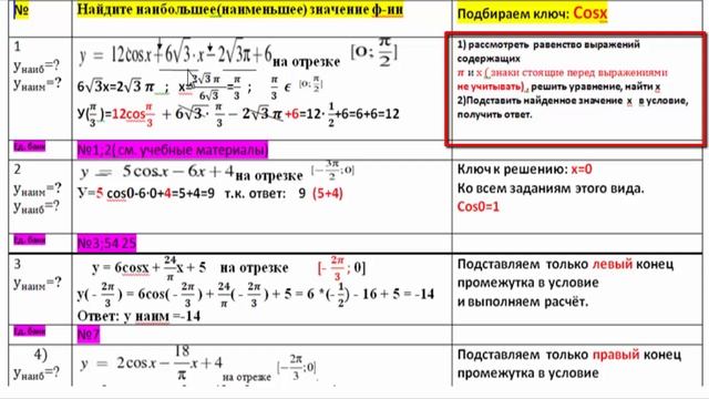 О сайте www.egestart.ru смотреть онлайн