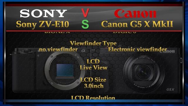 Sony ZV-E10 vs Canon G5 X Mark II Comparison Video (Spec Comparison) смотреть онлайн