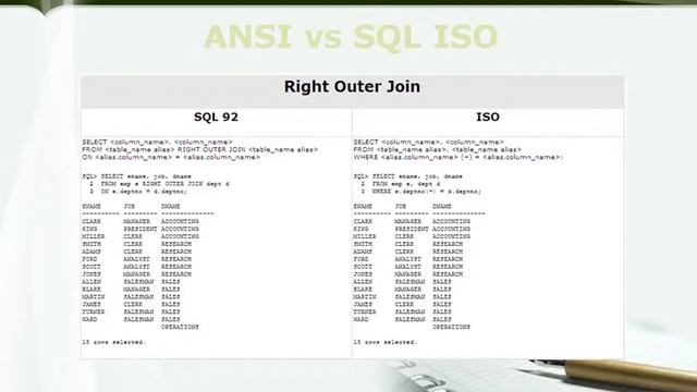 Curso Oracle Sql - Video 17 - Join (Parte 3) смотреть онлайн