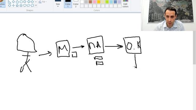 Как принимать деньги в интернете? смотреть онлайн