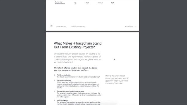 MetaHash - транзакции быстрее чем у Visa в рамках testnet! Конкурент Ripple? смотреть онлайн